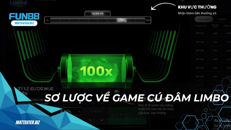 Sơ lược về game cú đâm limbo